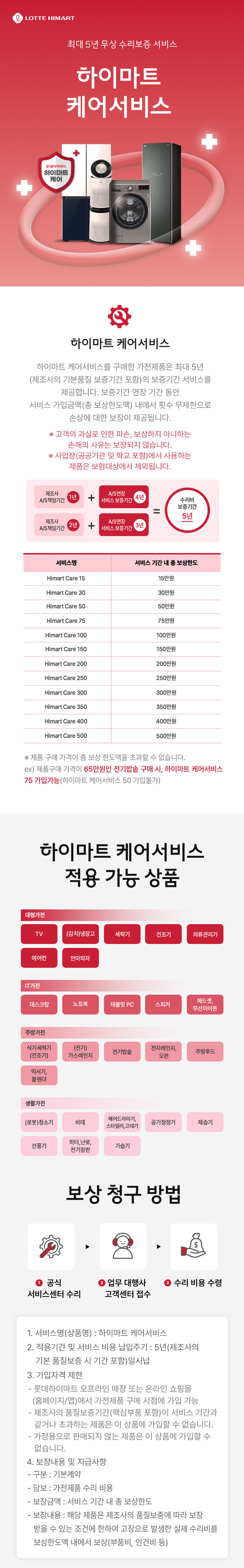 하이마트케어