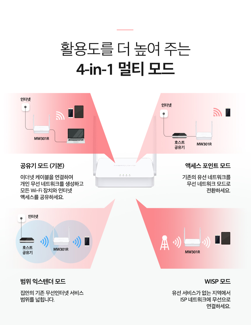 MW301R_1 상세이미지.jpg