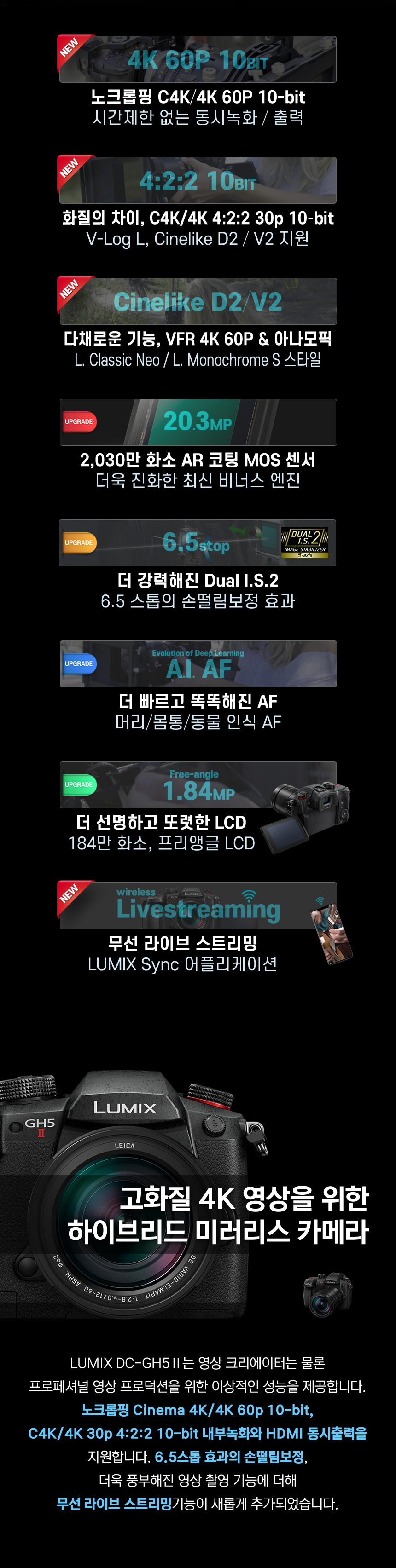 GH5M2L_12-60KIT 상세이미지.jpg