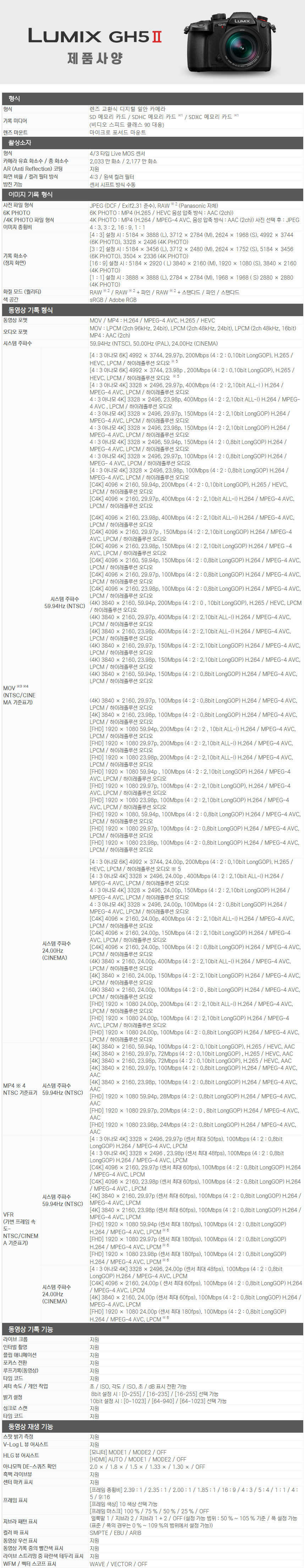 GH5M2L_12-60KIT 상세이미지.jpg