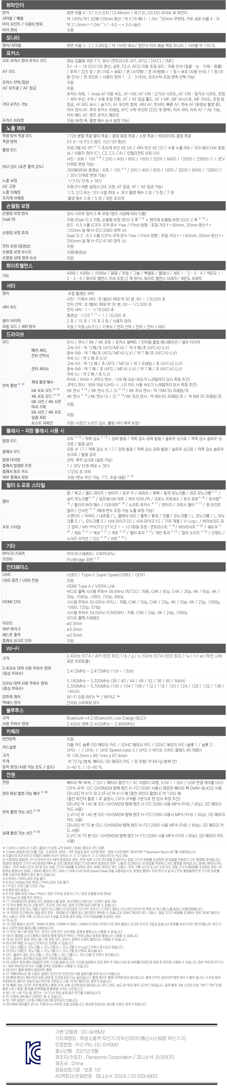 GH5M2L_12-60KIT 상세이미지.jpg