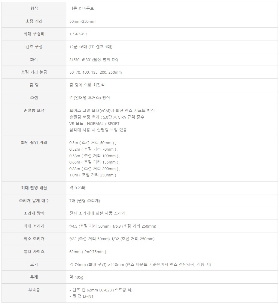 NIKKOR_Z_DX_50-250MM_F4_5-VR 상세이미지.jpg
