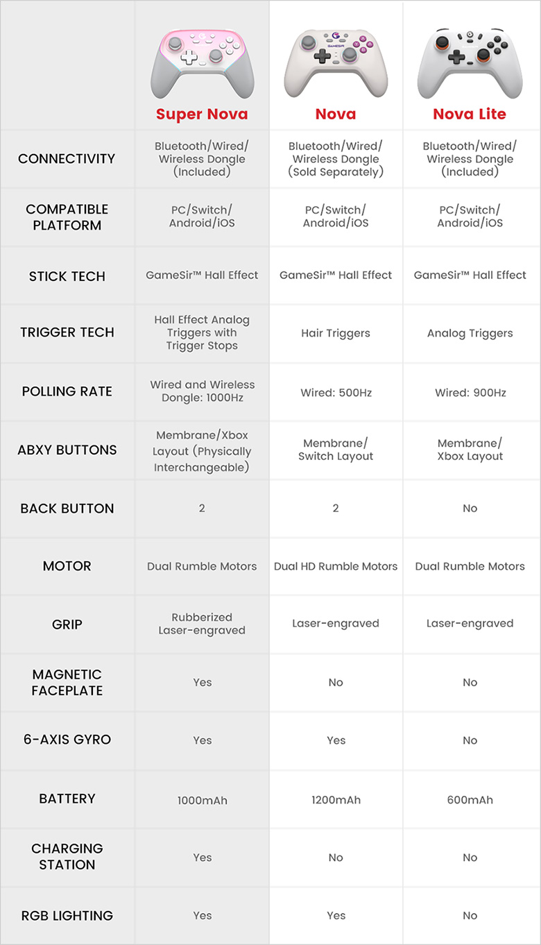 GAMESIR-T4NPRO 상세이미지.jpg