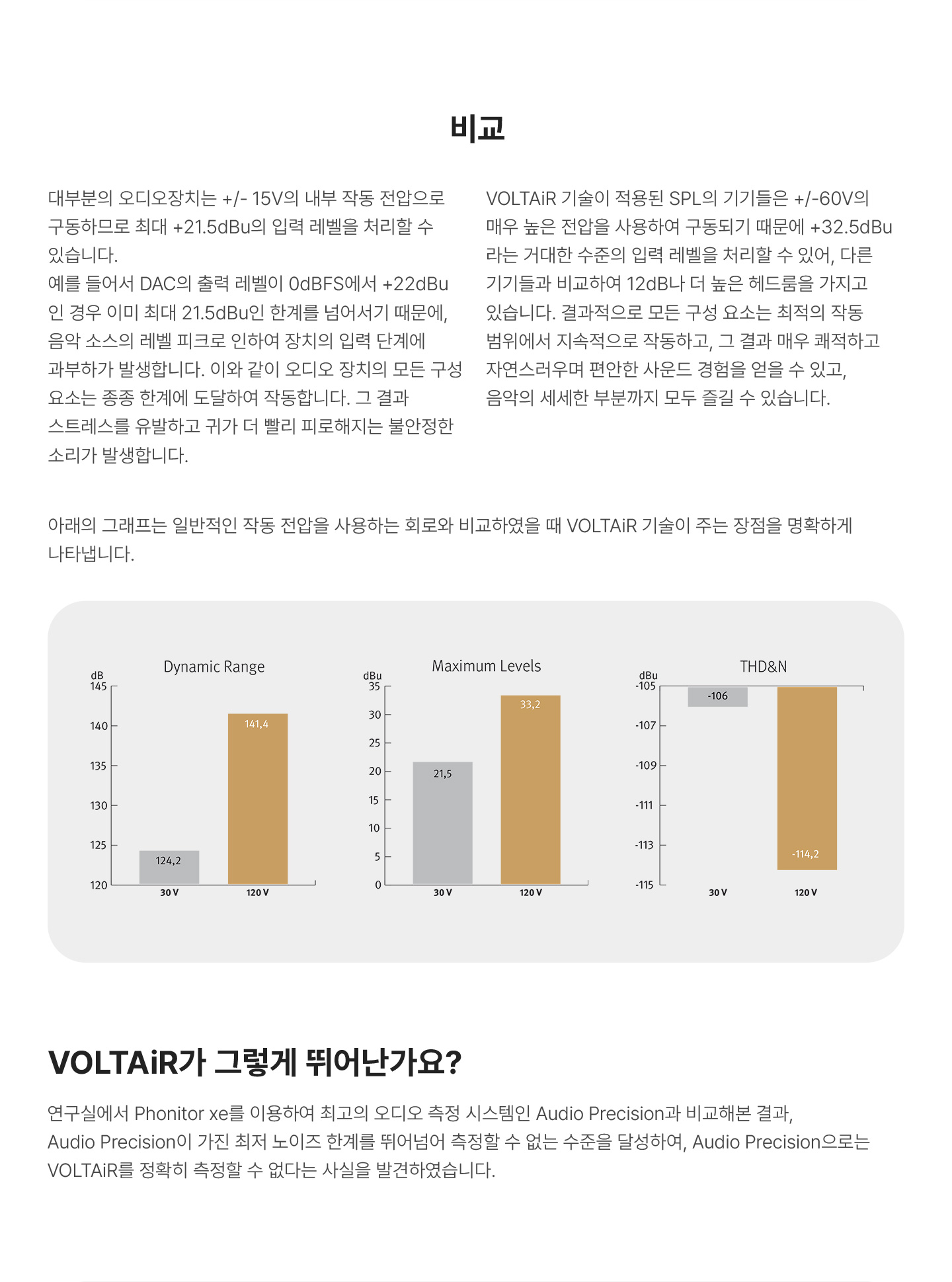 PHONITORX_DAC768XS 상세이미지.jpg