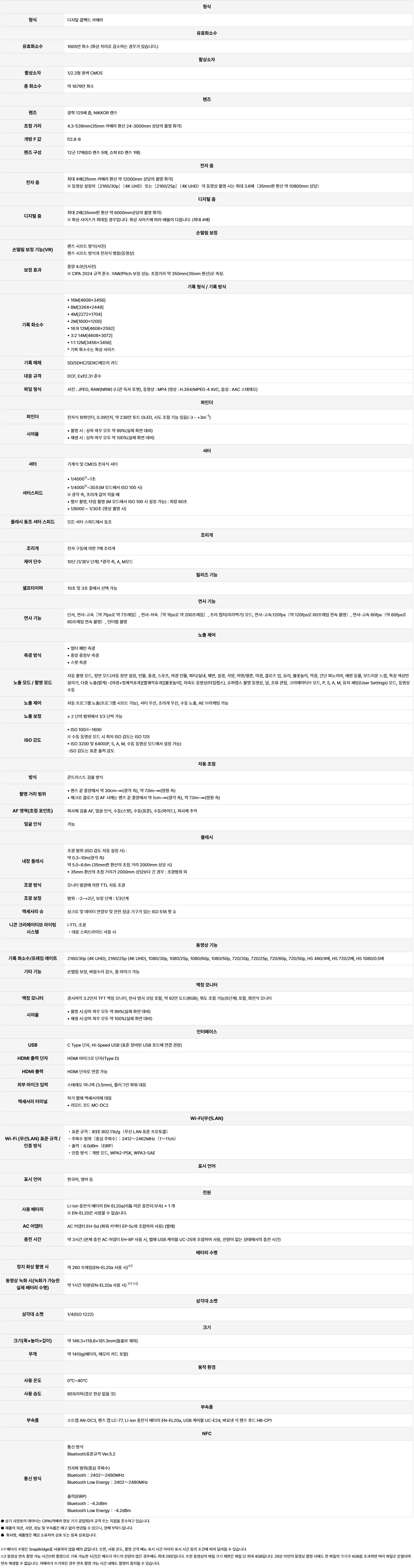 (ON)COOLPIX-P1100 상세이미지.jpg
