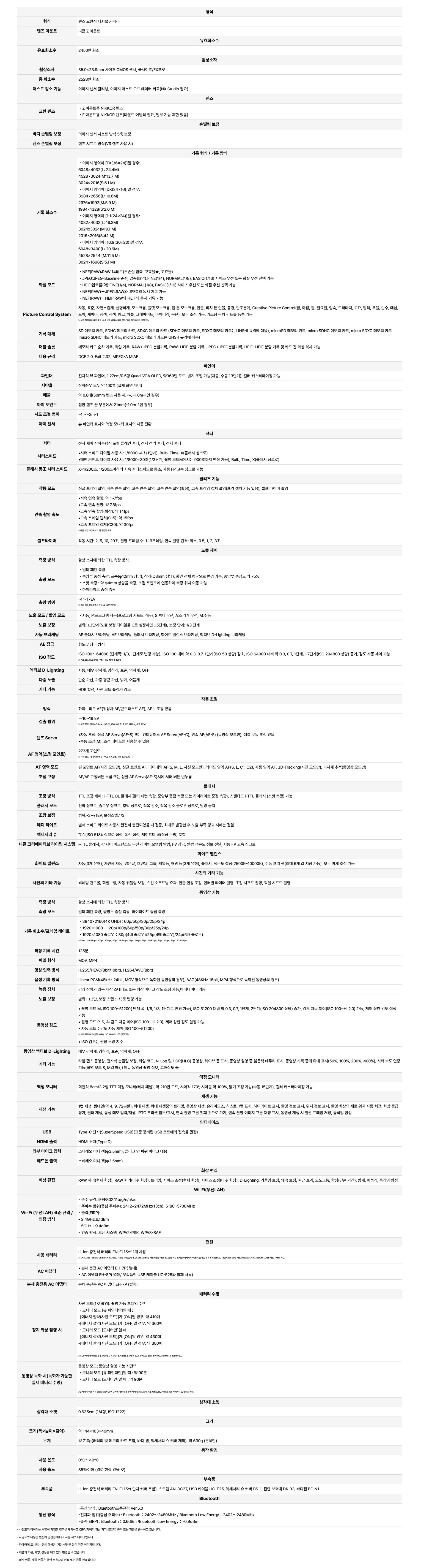 (ON)ZF_40MM_F2_SE_KIT 상세이미지.jpg