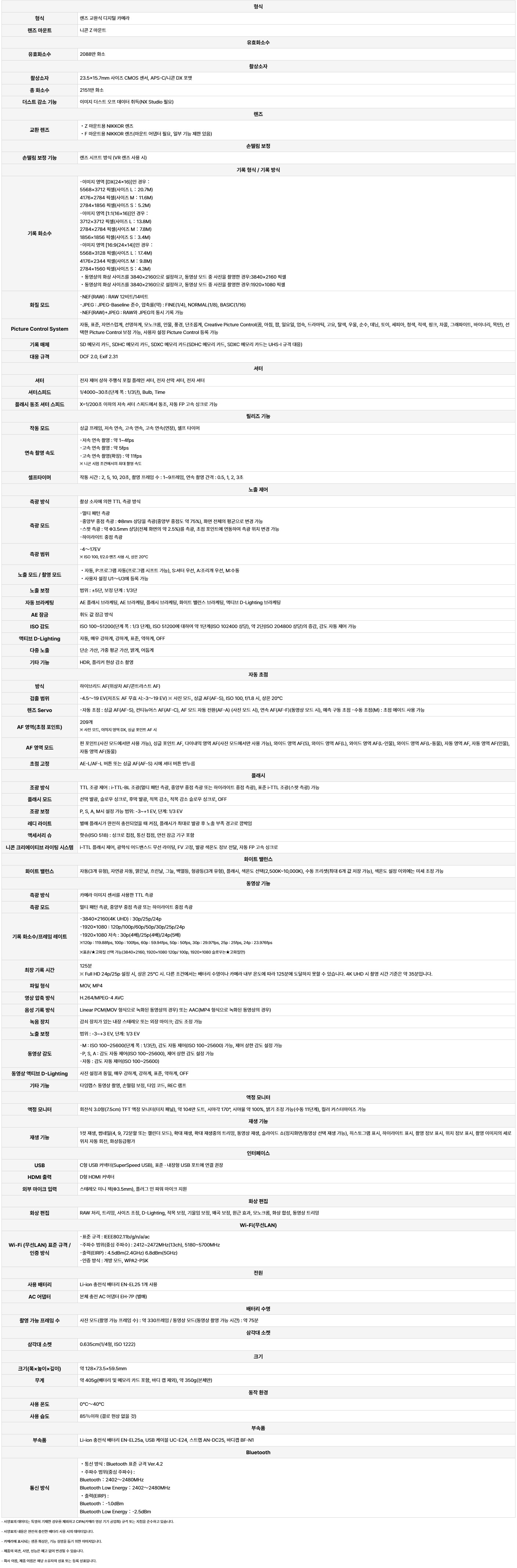 (ON)Z30_16-50KIT(N) 상세이미지.jpg