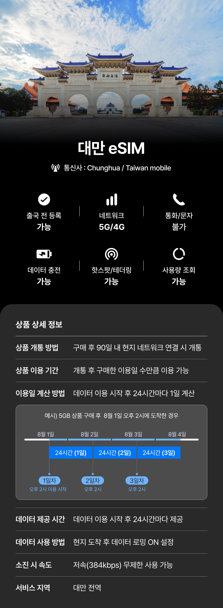 TW5D2GI 상세이미지.jpg