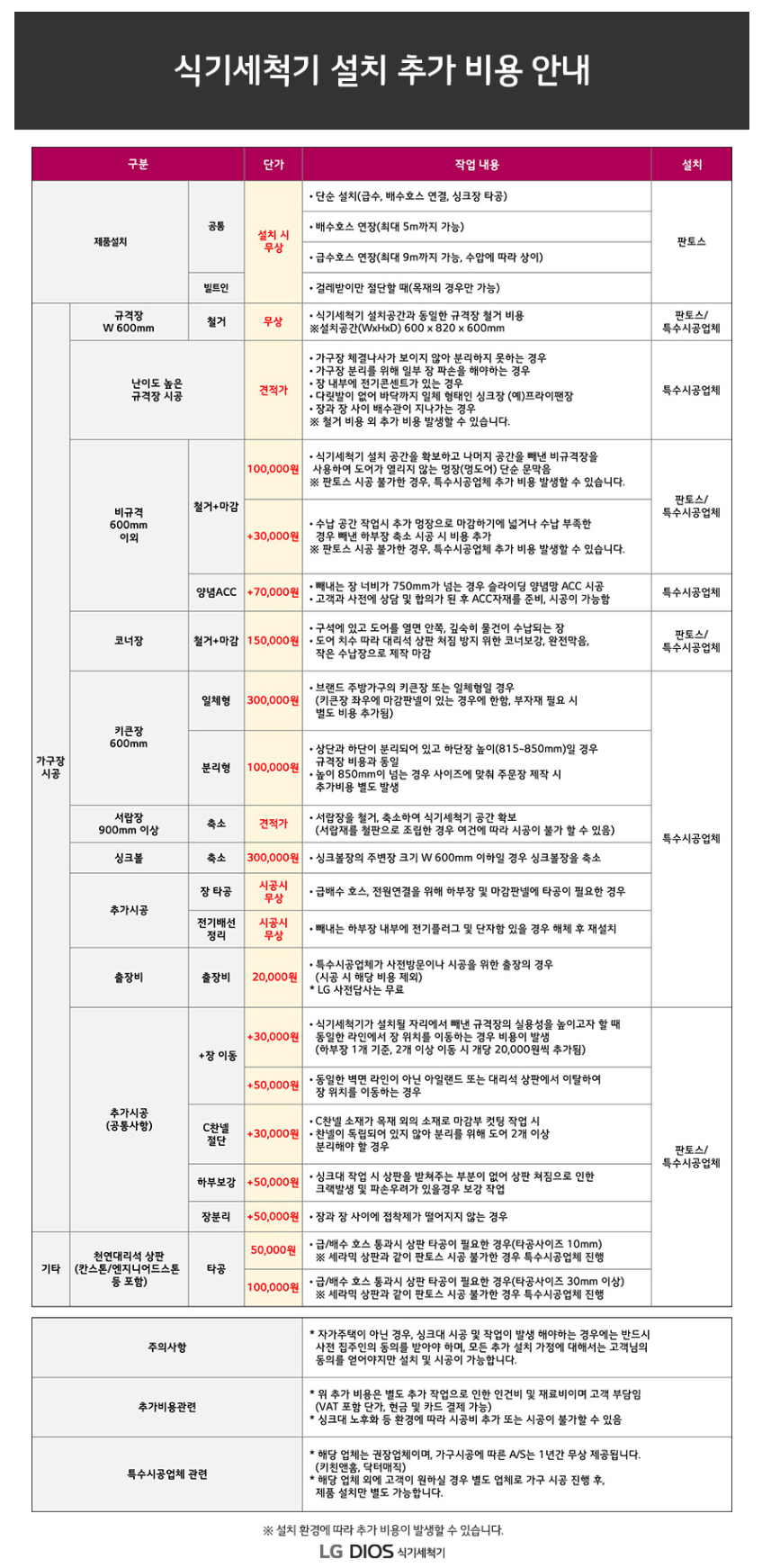 DUE5MBL2E- 상세이미지.jpg