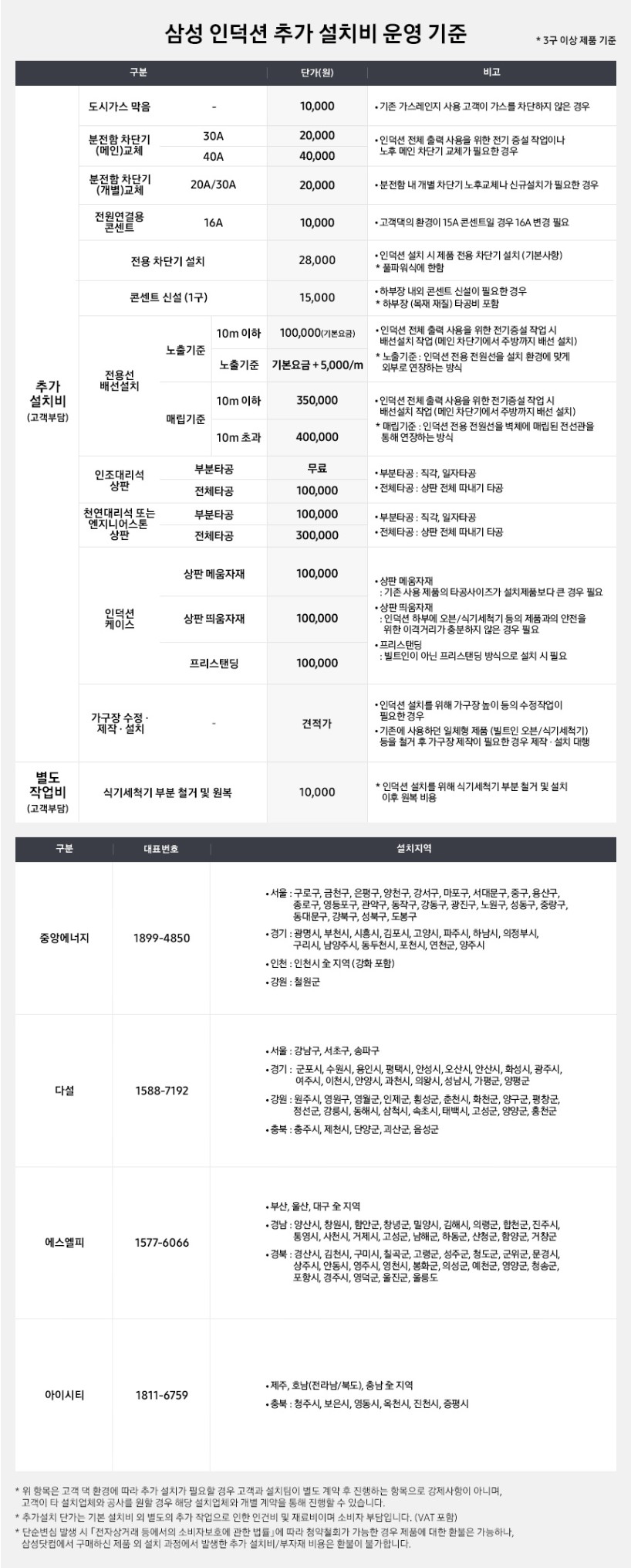 NZ31DG200CFK- 상세이미지.jpg