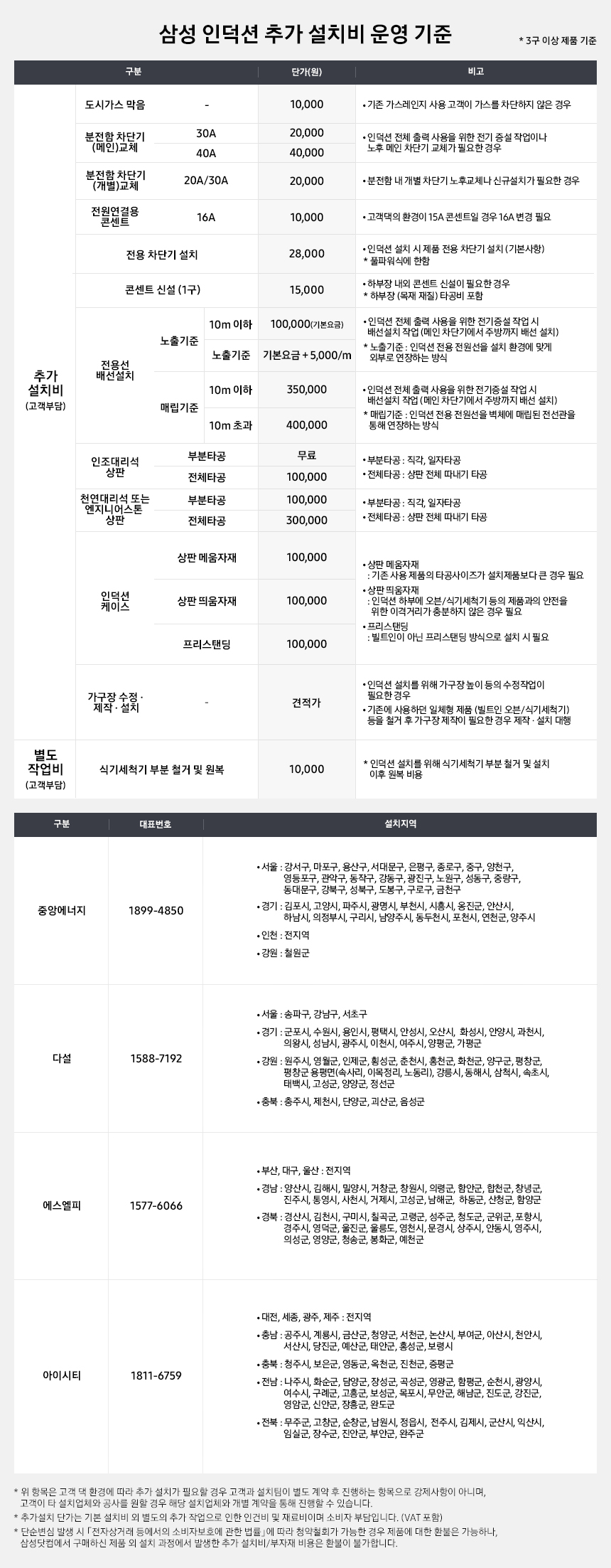NZ63DB607CFH- 상세이미지.jpg