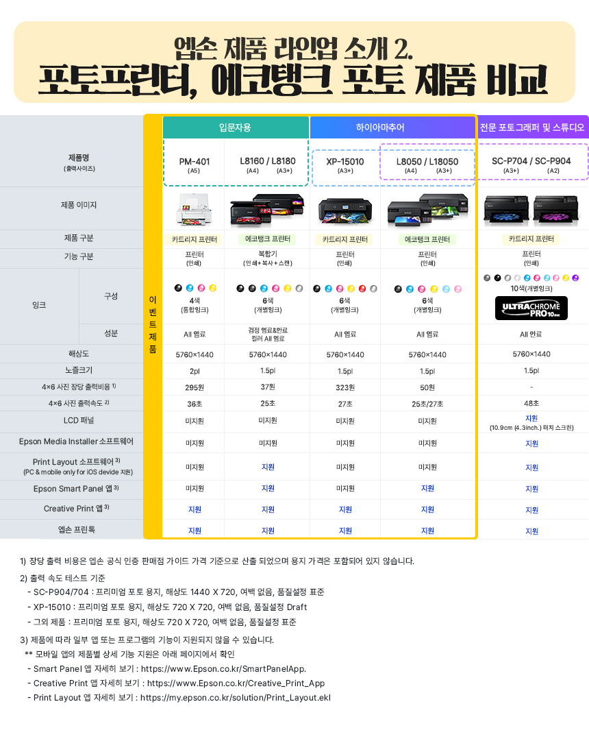 L3560 상세이미지.jpg