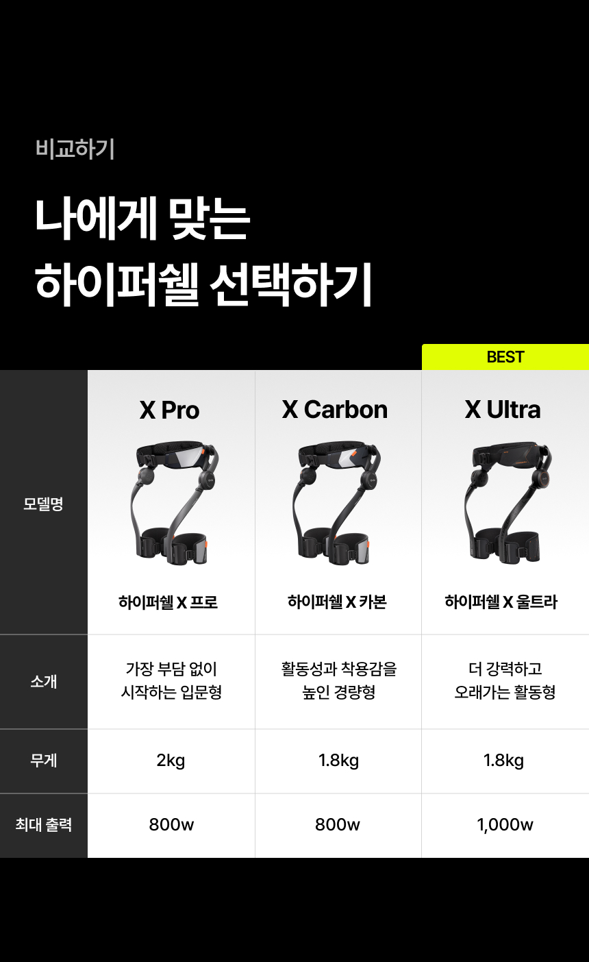 HYPERSHELL_PRO2 상세이미지.jpg