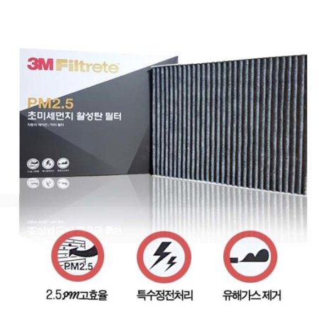  PM2.5 활성탄 에어컨/히터필터 SM3 /SM5(뉴)/SM7