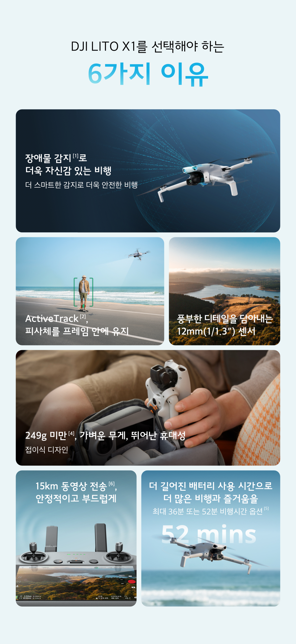DJI-LITOX1-FM-COMBO-RC2 상세이미지.jpg