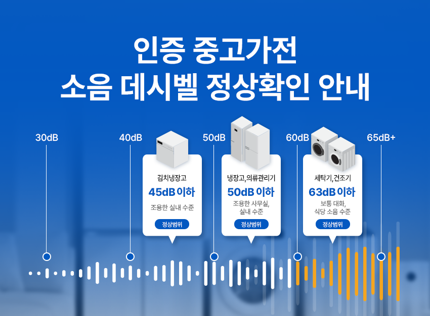 인증 중고상품 소음 데시벨 정상 확인 안내 