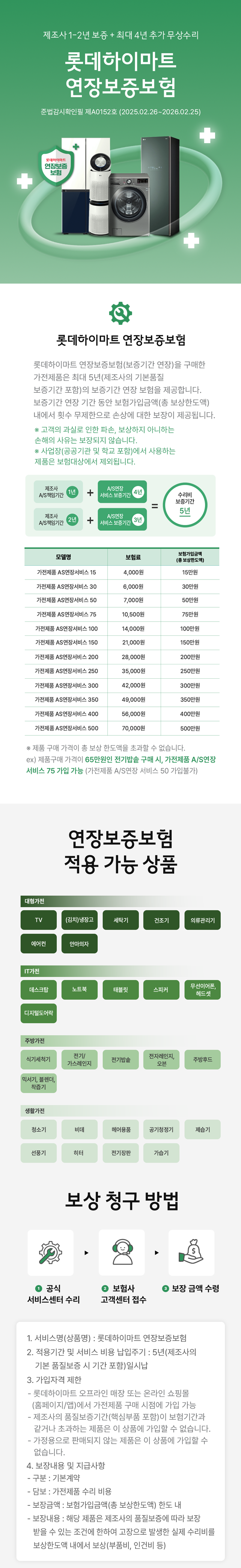 롯데하이마트 연장보증보험(메인이미지)