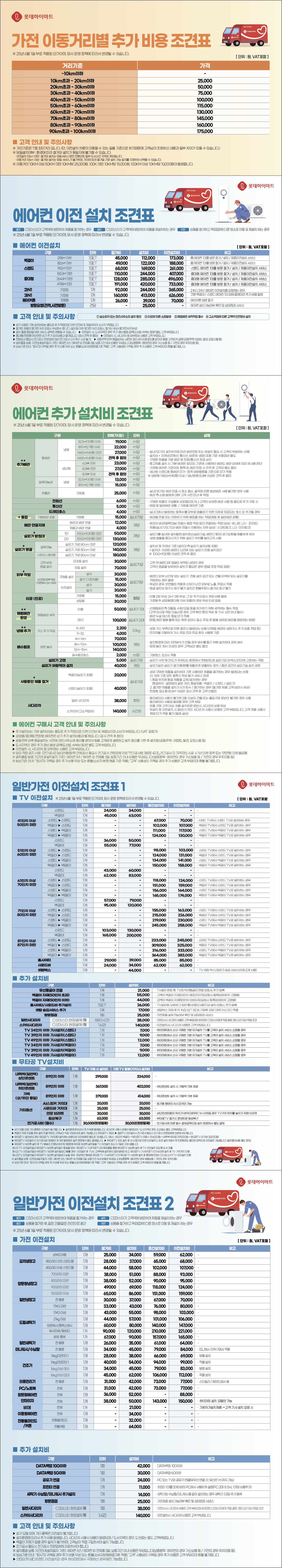 조견표 통합