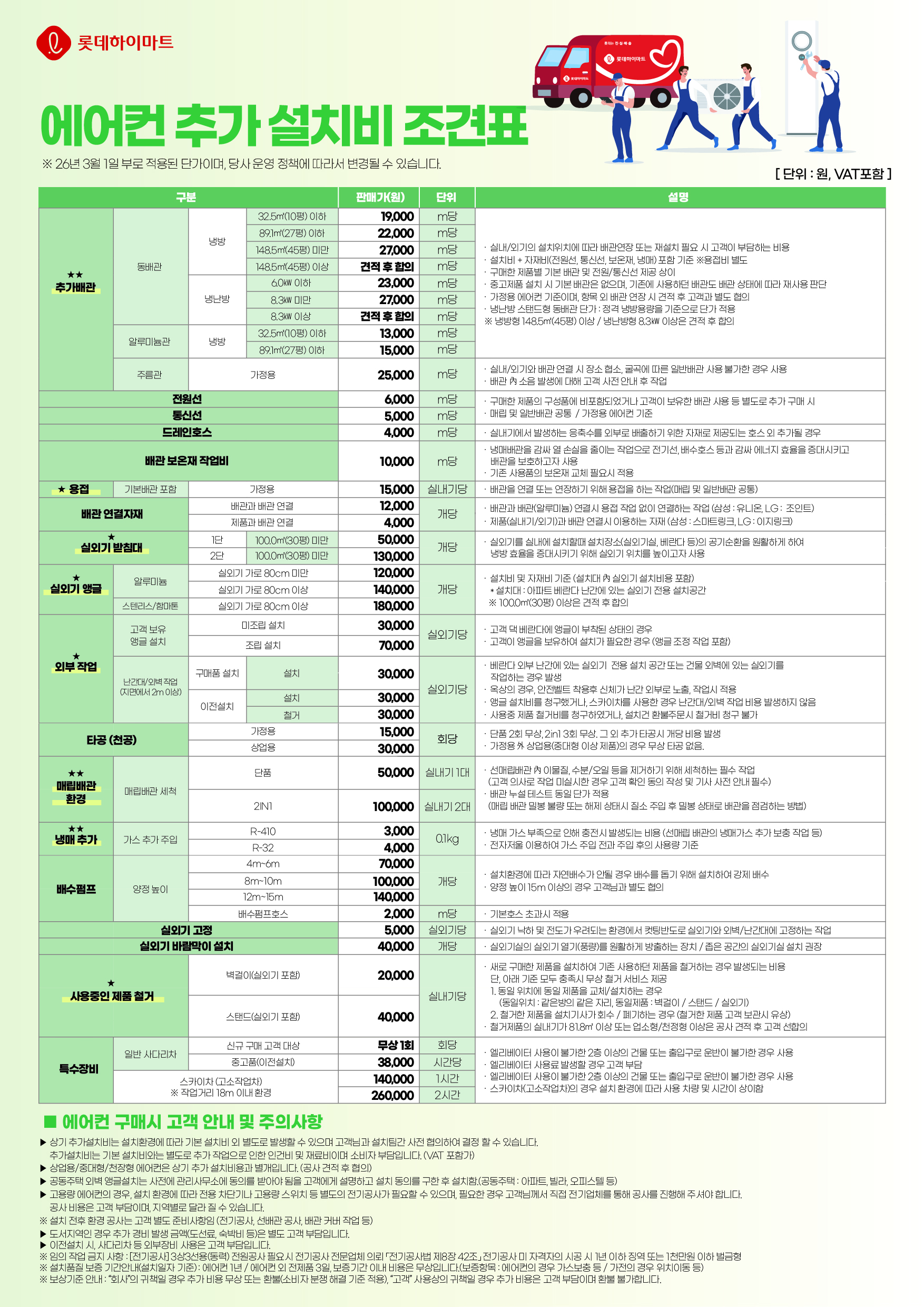 3 에어컨 추가설치비 조견표