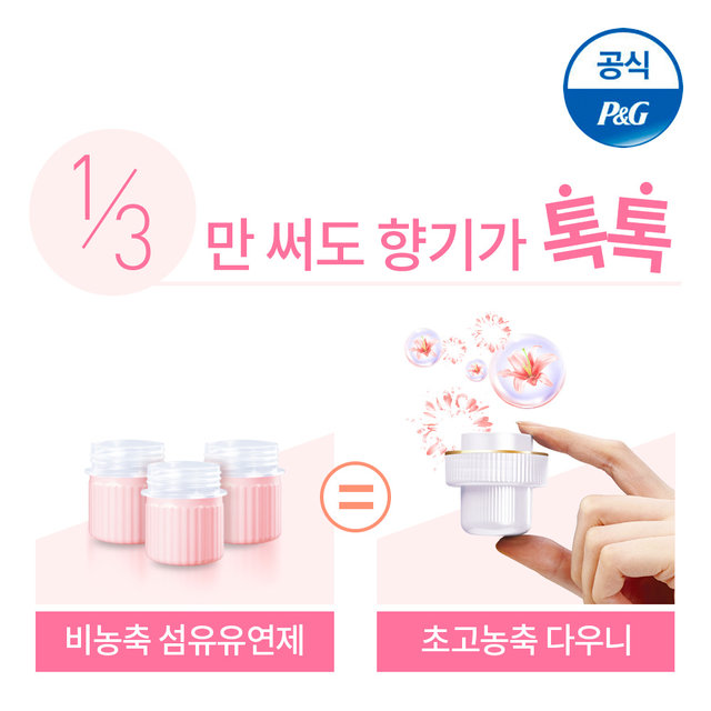 봄한정 퍼퓸 초고농축 벚꽃데이트 1Lx3개[D97*3]