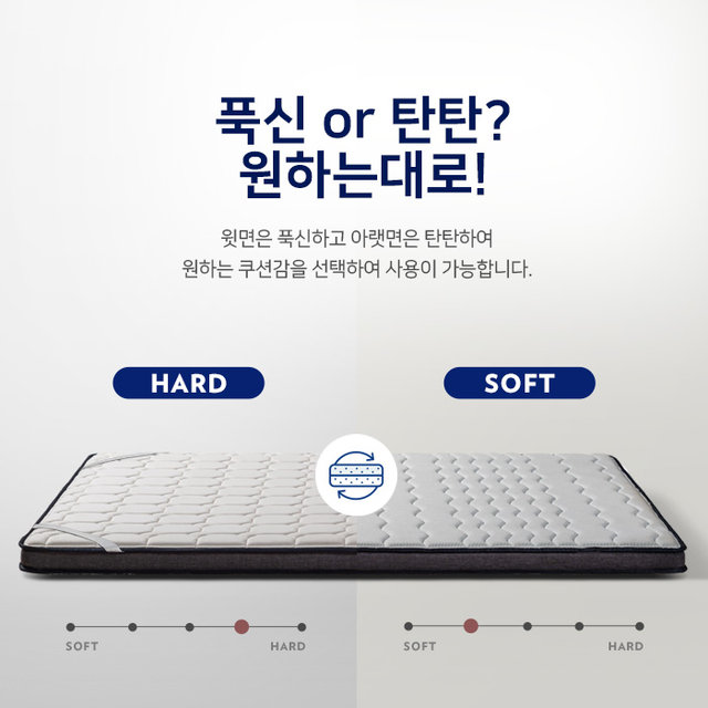 V3메모리폼 슬림매트리스 토퍼 퀸 Q