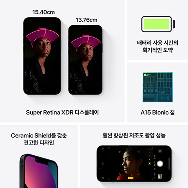 아이폰13 미니 자급제 (128GB, 미드나잇)