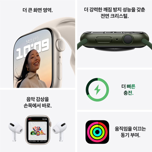 애플워치 7  45mm GPS+Cellular (PRODUCT)RED 알루미늄 케이스 레드 스포츠 밴드