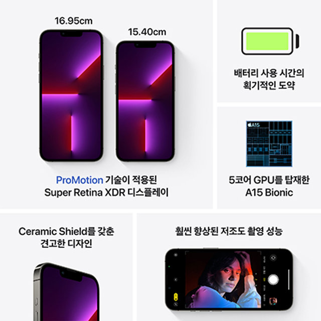 [SKT]아이폰13프로맥스[128GB][그래파이트][IPHONE13PM]