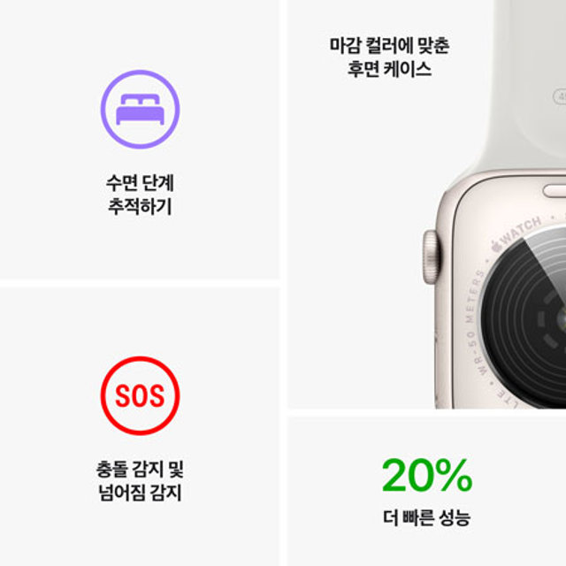 애플워치 SE2 40mm GPS + Cellular 미드나이트 알루미늄 케이스 미드나이트 스포츠 밴드 - [MNPL3KH/A]