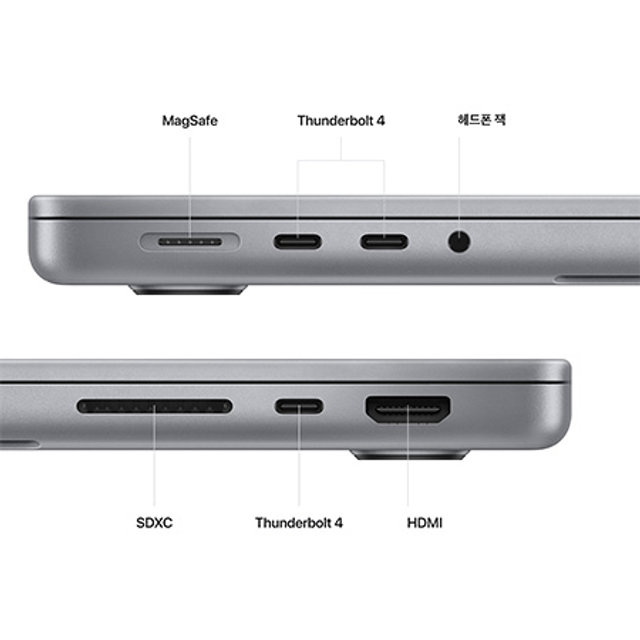 2023 맥북프로 14 M2 Pro, 12코어 CPU, 19코어GPU, 16GB RAM, 1TB SSD - 스페이스 그레이 [MPHF3KH/A]