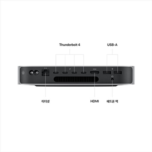 2023 맥 미니 M2 Pro (10코어 CPU, 16코어 GPU), RAM 16GB 512GB SSD