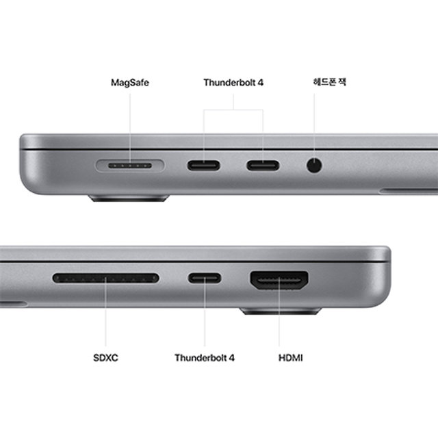 *2023 맥북프로 14 M2 Max칩 (12코어CPU,30코어GPU), RAM32GB, SSD1TB 스페이스 그레이