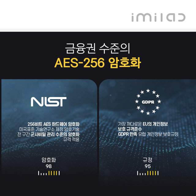 300만화소 IMILAB 360도 회전 실외카메라 EC5