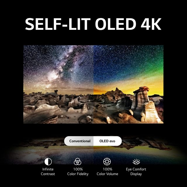 [해외직구] LG TV 65인치 OLE65C3PUA OLED65C3KNA 23년형 새제품 AS 5년 및 로컬변경가능