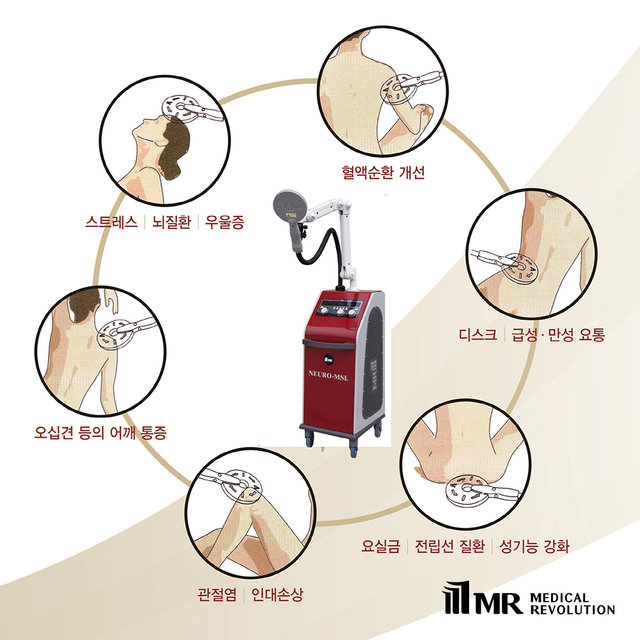 MR 국내생산 3등급 의료기기 자기장발생기+레이저조사기 NEURO-MSL