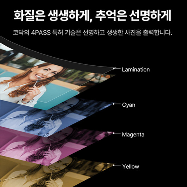 코닥 미니샷4 ERA MS400+악세사리 번들 휴대용 즉석카메라 포토프린터 사진인화기