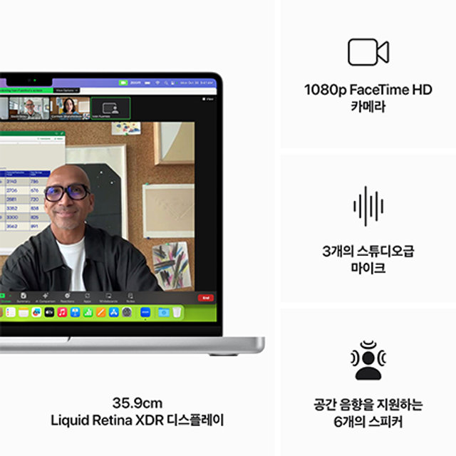 맥북프로 14 M3 Pro, 11코어 CPU, 14코어 GPU, 18GB RAM, 512GB SSD - 실버 [MRX63KH/A]
