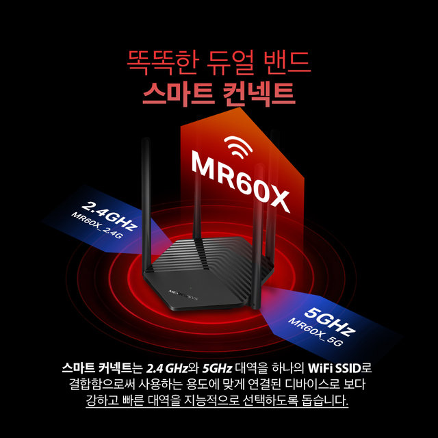 머큐시스 AX1500 듀얼밴드 Wi-Fi 6 공유기 MR60X Mercusys