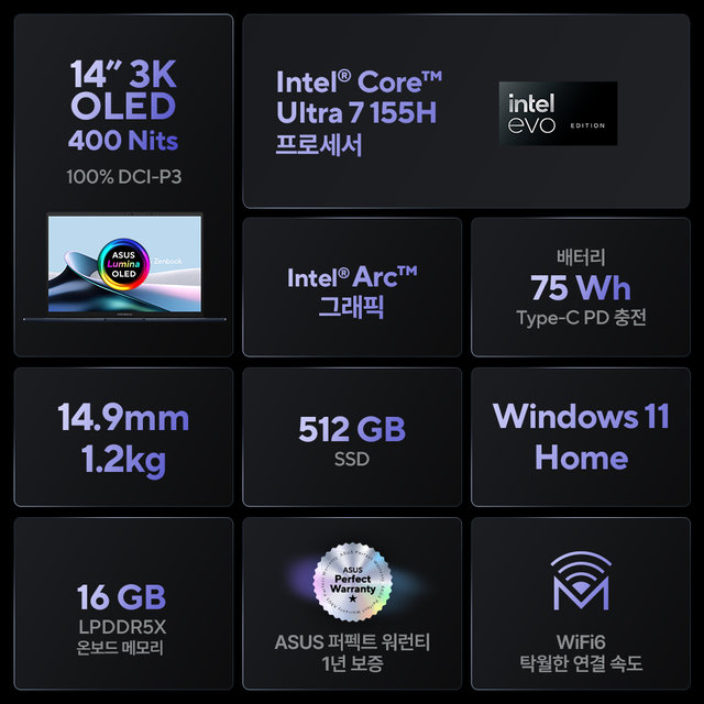 젠북 14 OLED UX3405MA-PP208W 인텔 울트라 U7-155H AI 노트북 Win11 대학생 사무용 인강용 