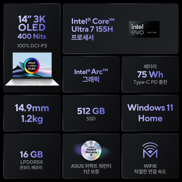 [혜택가 135만] ASUS 젠북 14 OLED UX3405MA-PP668W 인텔 U7-155H
