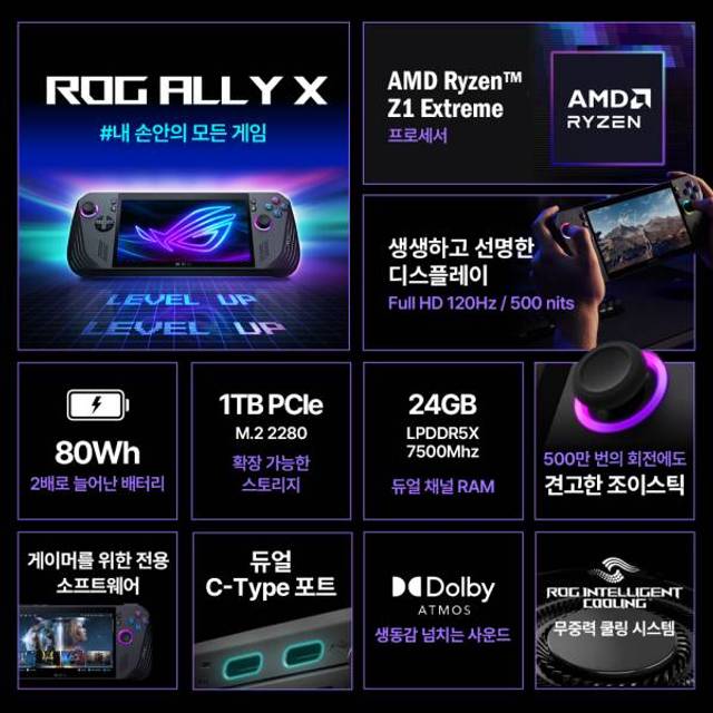 ASUS ROG ALLY X RC72LA-NH007W 휴대용 게임기 Z1 Extreme/24GB/1TB 