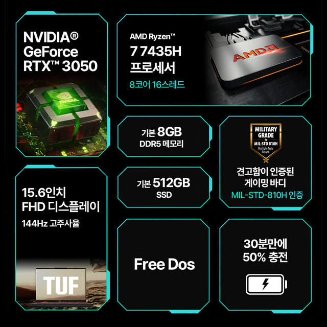 ASUS TUF Gaming A15 FA506NCR-HN001 라이젠 R7-7435HS RTX3050 FHD 16:9 게이밍 노트북