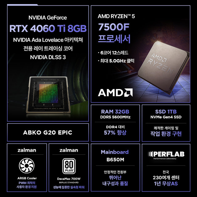 어드레날린 ARR5-FX60Ti Ryzen5 7500F RTX4060 Ti 8GB 32GB 1TB
