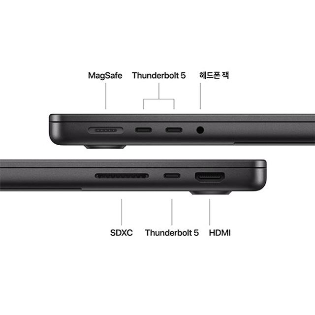 맥북 프로 14 M4 Pro, 12코어 CPU, 16코어 GPU, 24GB RAM, 512GB SSD - 스페이스 블랙 [MX2H3KH/A]