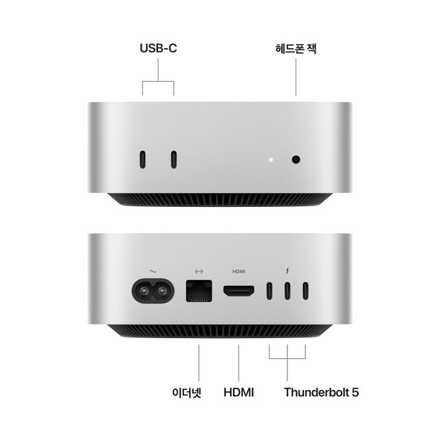 2024 맥 미니 M4 Pro (12코어 CPU, 16코어 GPU), RAM 24GB 512GB SSD - [MCX44KH/A]