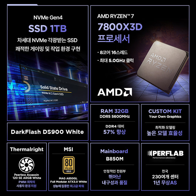 어드레날린 AX78-Custom Kit Ryzen7 7800X3D 32GB 1TB