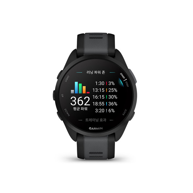 가민 포러너 165 뮤직 블랙 슬레이트 GPS 스마트워치