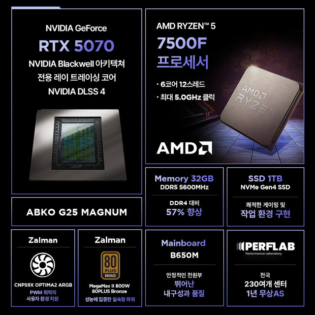 어드레날린 ARR5-FX570 Ryzen5 7500F RTX5070 32GB 1TB