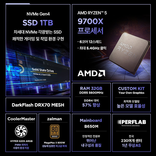 라이젠7 9700X 32GB 1TB 게이밍 컴퓨터 AGR7-Custom Kit 반본체 데스크탑 조립 PC