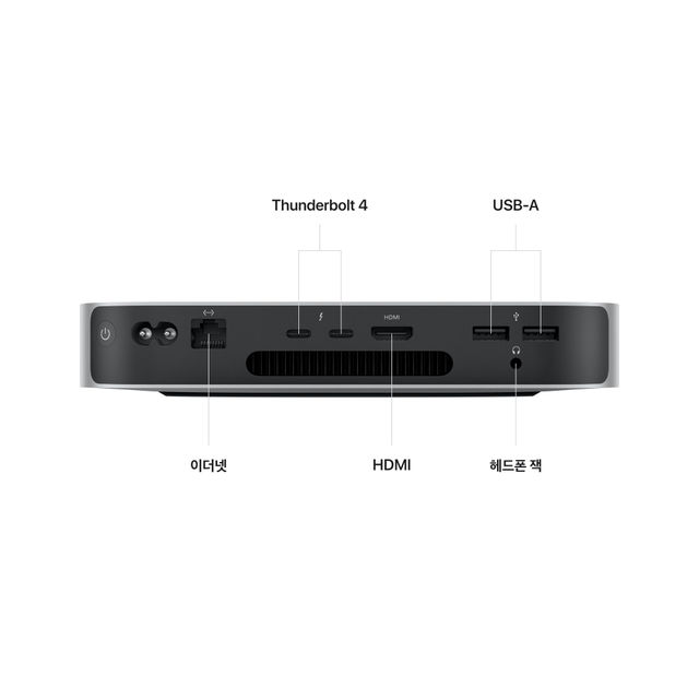 [중급 / 춘천점] (진열)애플 Mac mini (M2) (J)MMFJ3KH/A